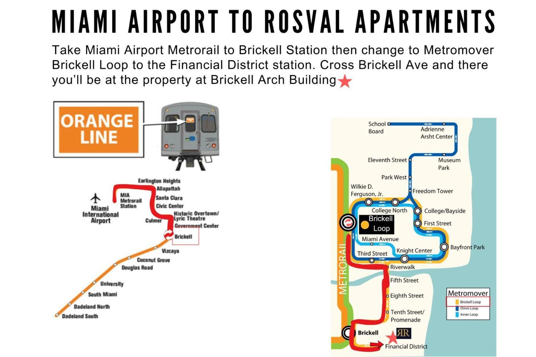 Urban Gateway Best Location In Brickell Prkg Miami Bagian luar foto